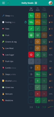 Daily Goals: Routine Tracker screenshot