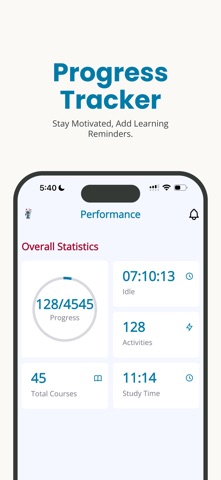 HemOncBytes screenshot