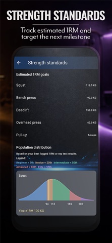 RepMD - Workout Coach Screenshot 7 of 9