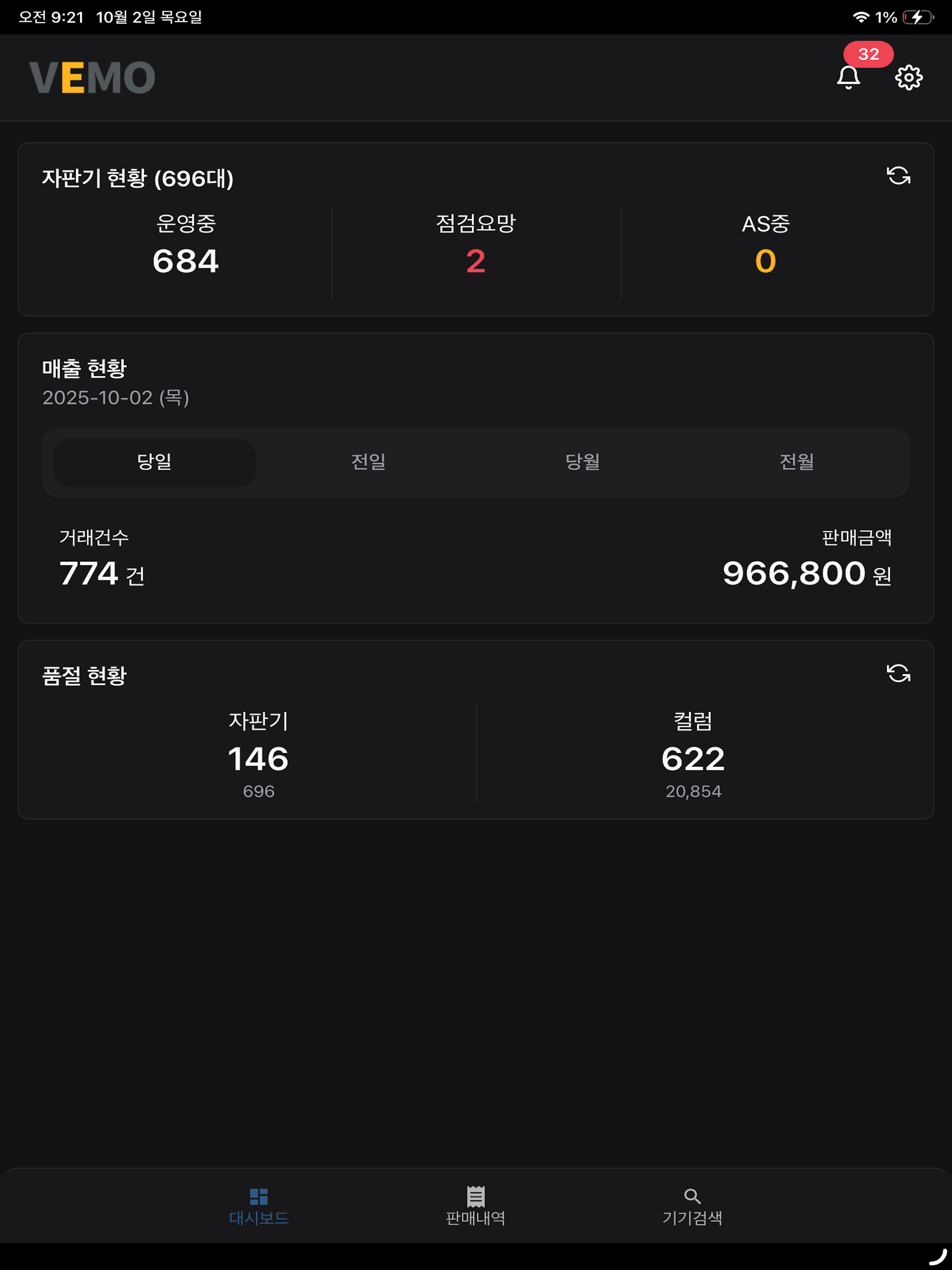베모M