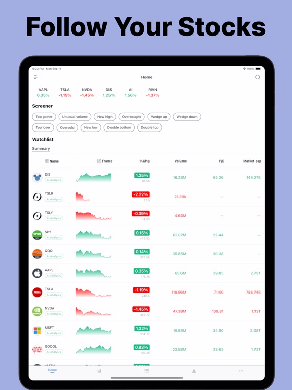 Trading Ideas Driven by AI iPad screenshot 4 - Finance app