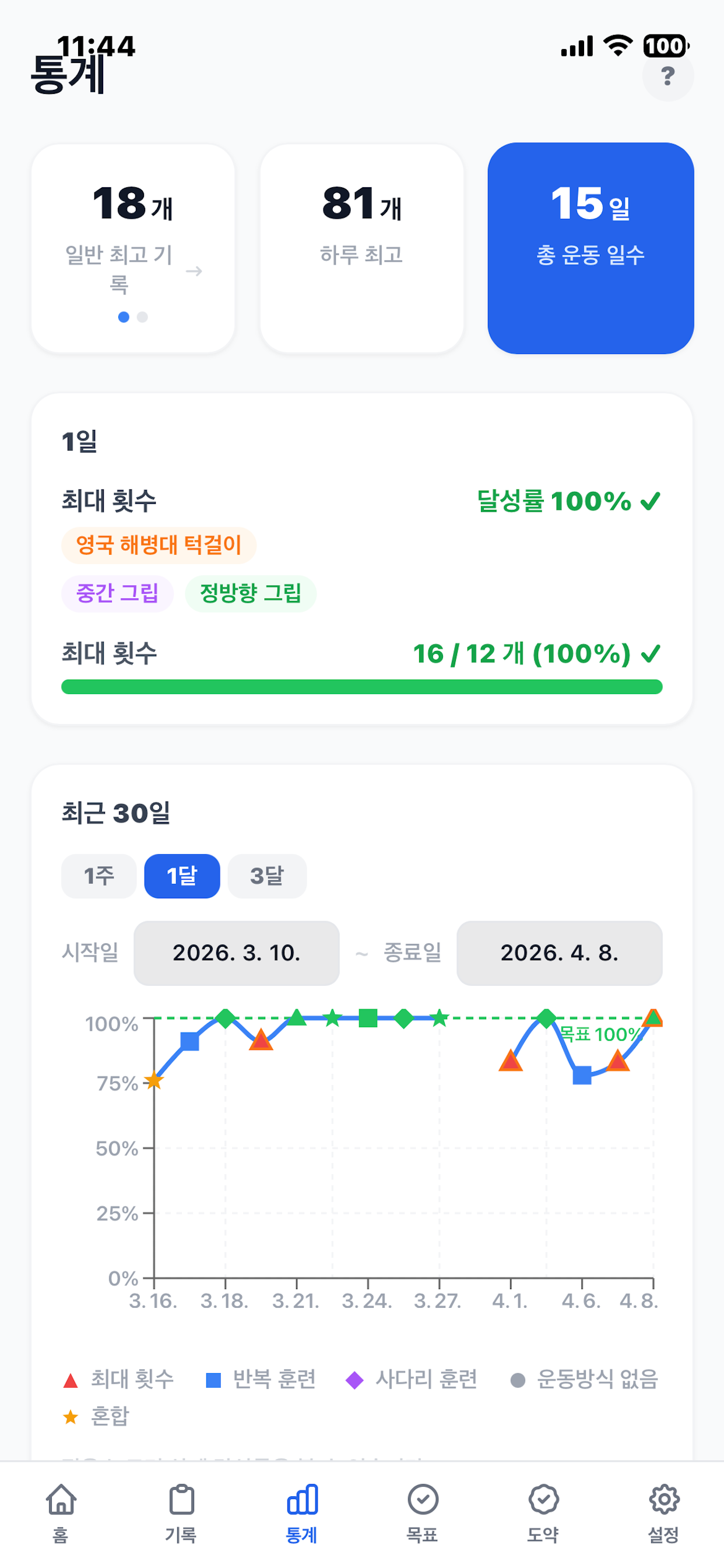 턱걸이기록기