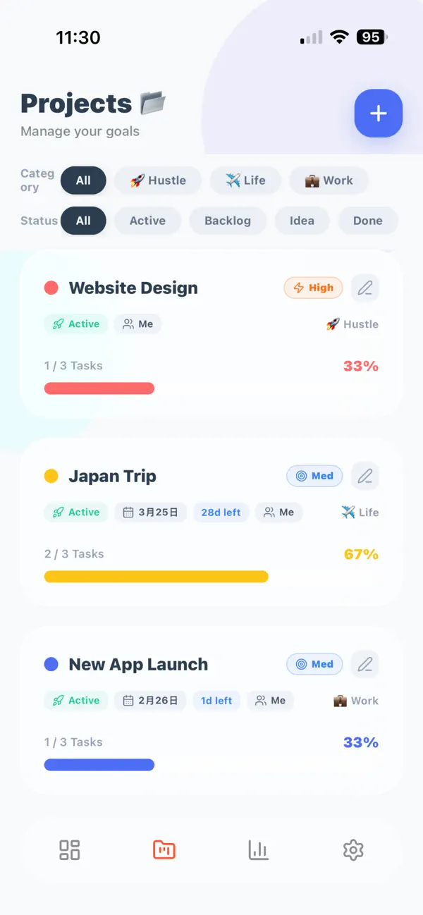 #5. Mini Project - Task Progress (iOS) Ved: CHUNLONG LI