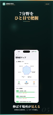 認知症介助士 試験対策｜問題集 のスクリーンショット
