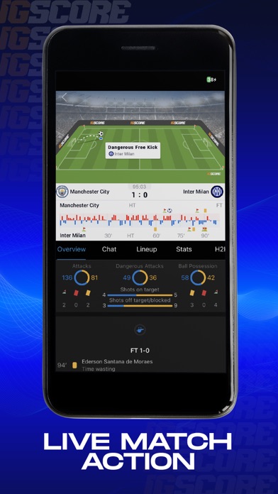 IGScore - Live Sports Score Screenshot