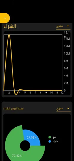 Screenshot von ElDafttar-الدفتر auf dem iPhone 5