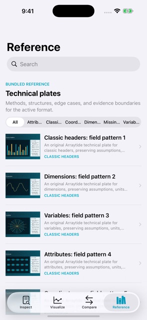 Arraytide: netCDF Explorer screenshot 5