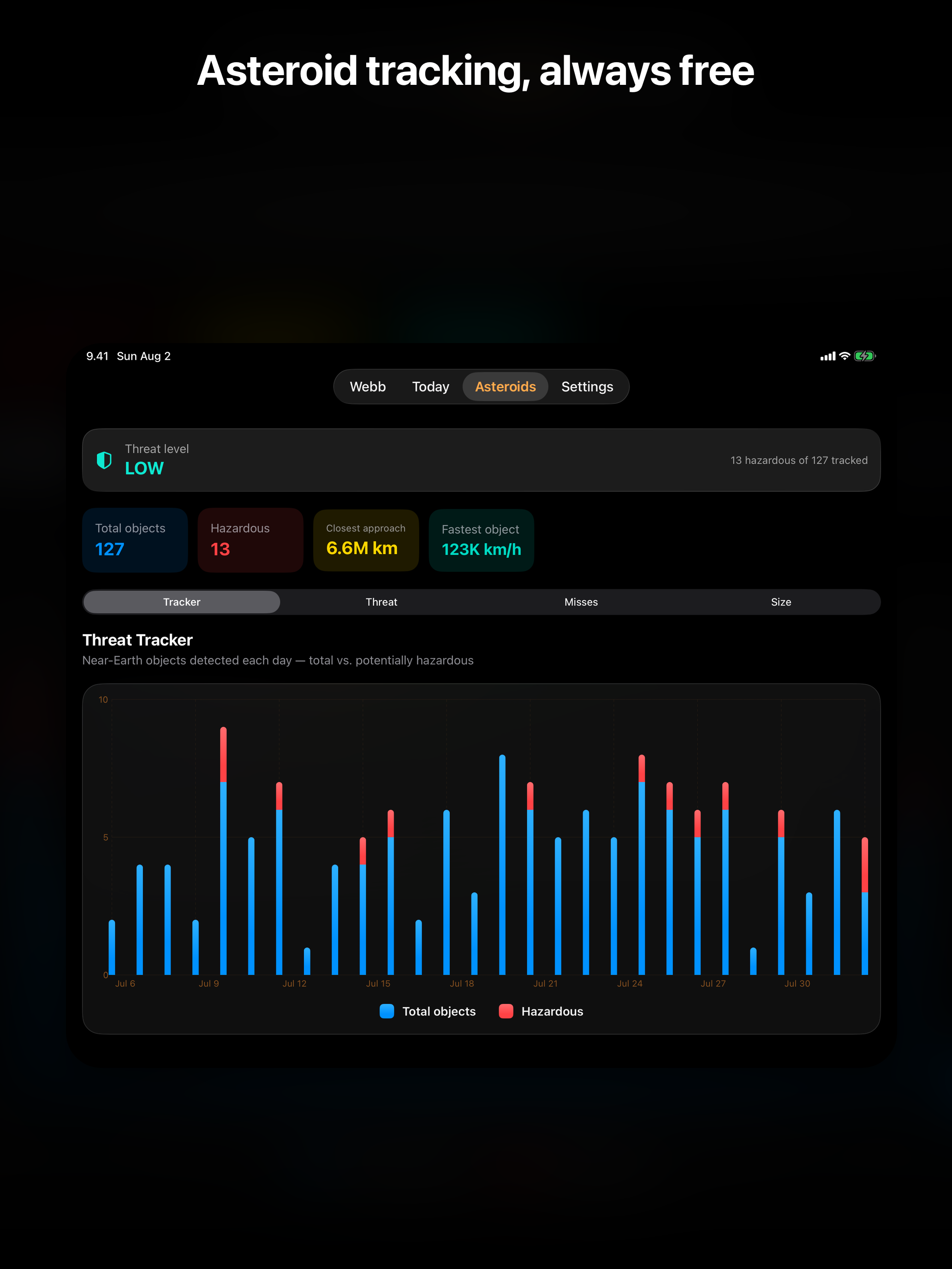 Solar Beam screenshot 12