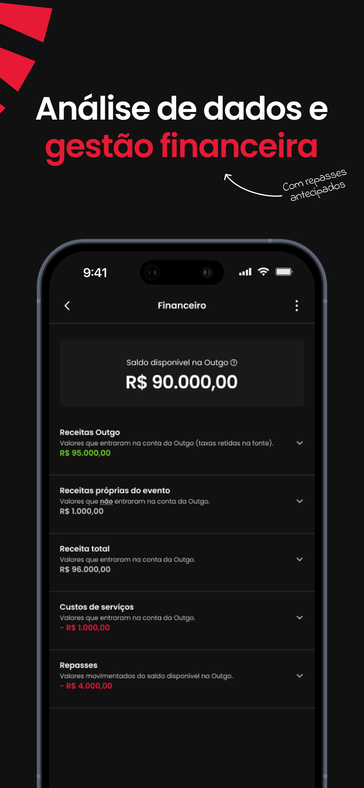 Outgo - Crie e viva eventos screenshot 5