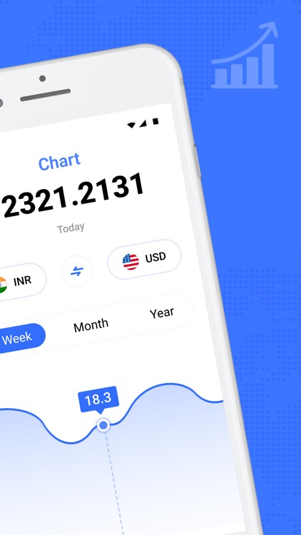 Currency Converter Money Rates