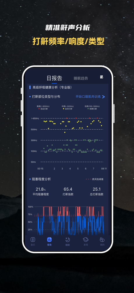 蜗牛睡眠-睡眠监测,鼾声梦话记录,深度睡眠检测,失眠哄睡神器 screenshot 3