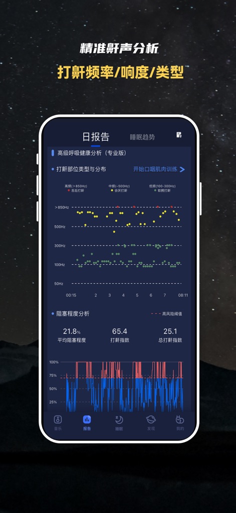 蜗牛睡眠-睡眠监测,鼾声梦话记录,深度睡眠检测,失眠哄睡神器 - In-Depth Snoring Insights