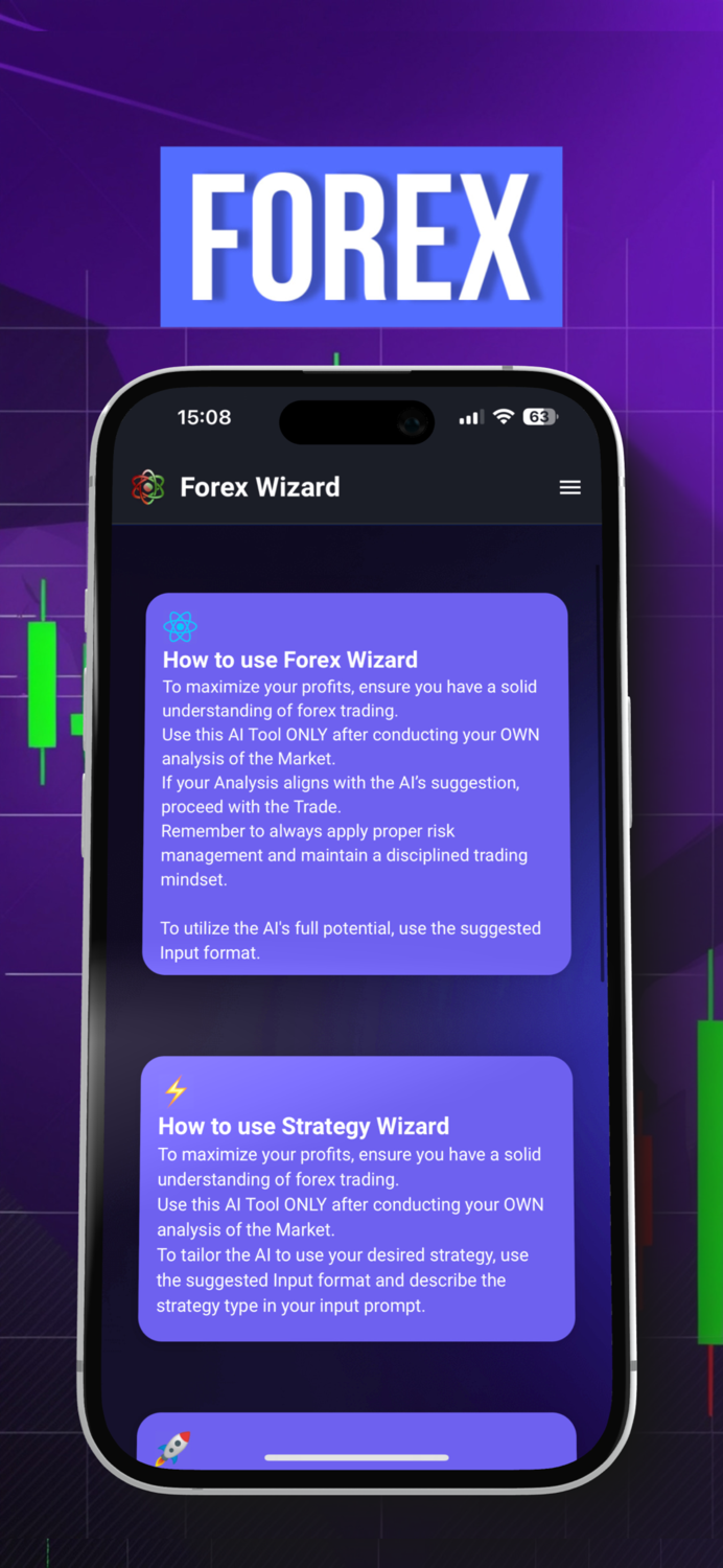 Forex Wizard