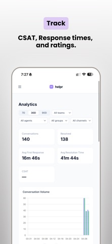 Helpr — Support Platform iPhone screenshot