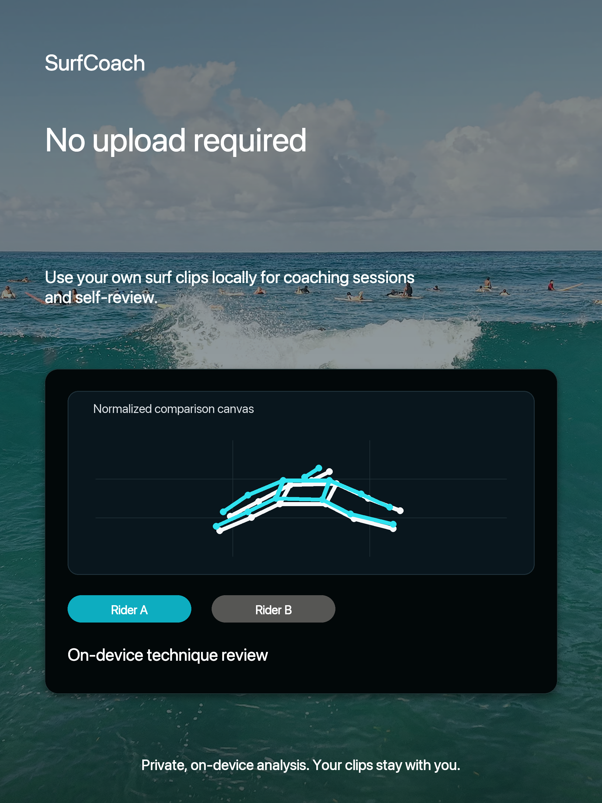 Breakline Surf screenshot 6
