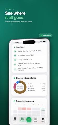 Captura 7 de Money Manager: Budget & Profit