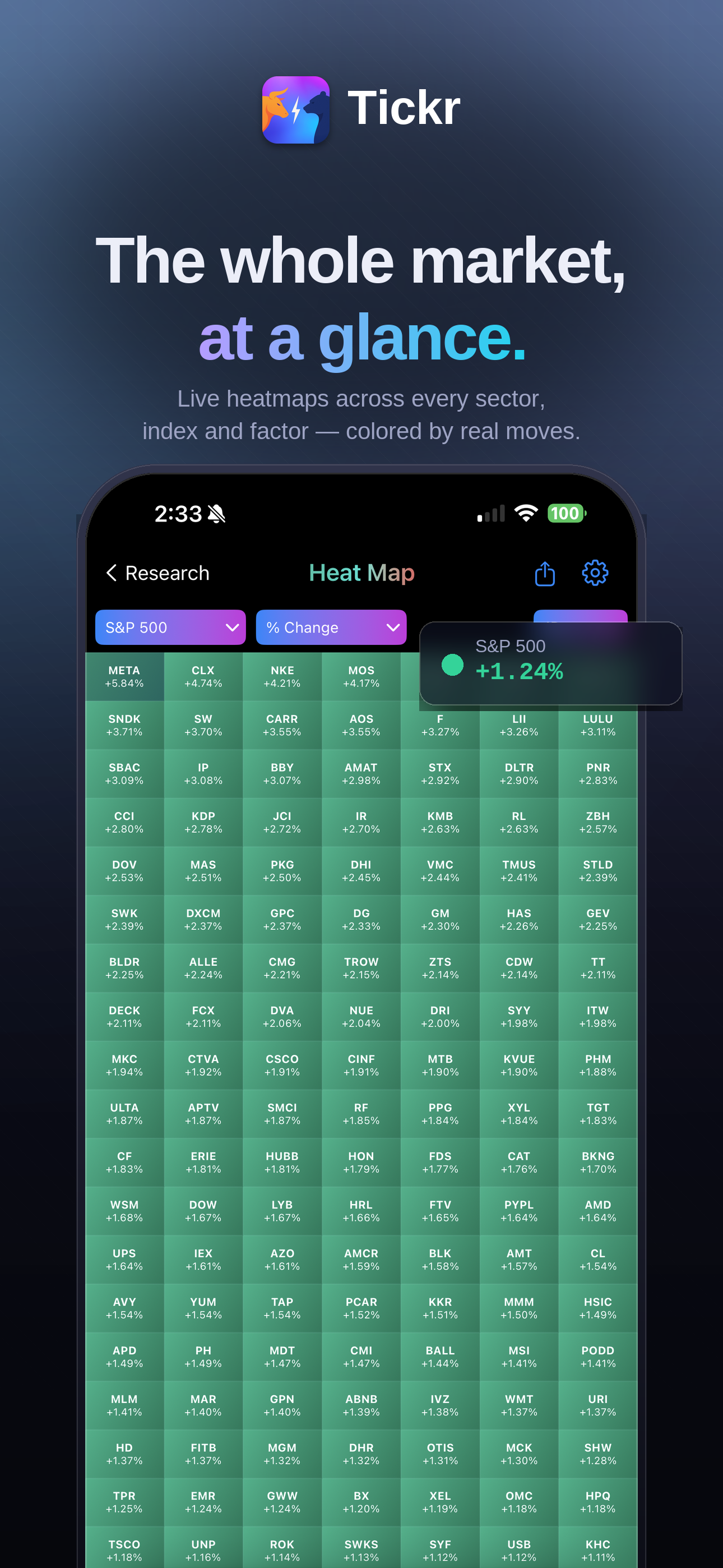 Tickr - Stocks & Options screenshot 6