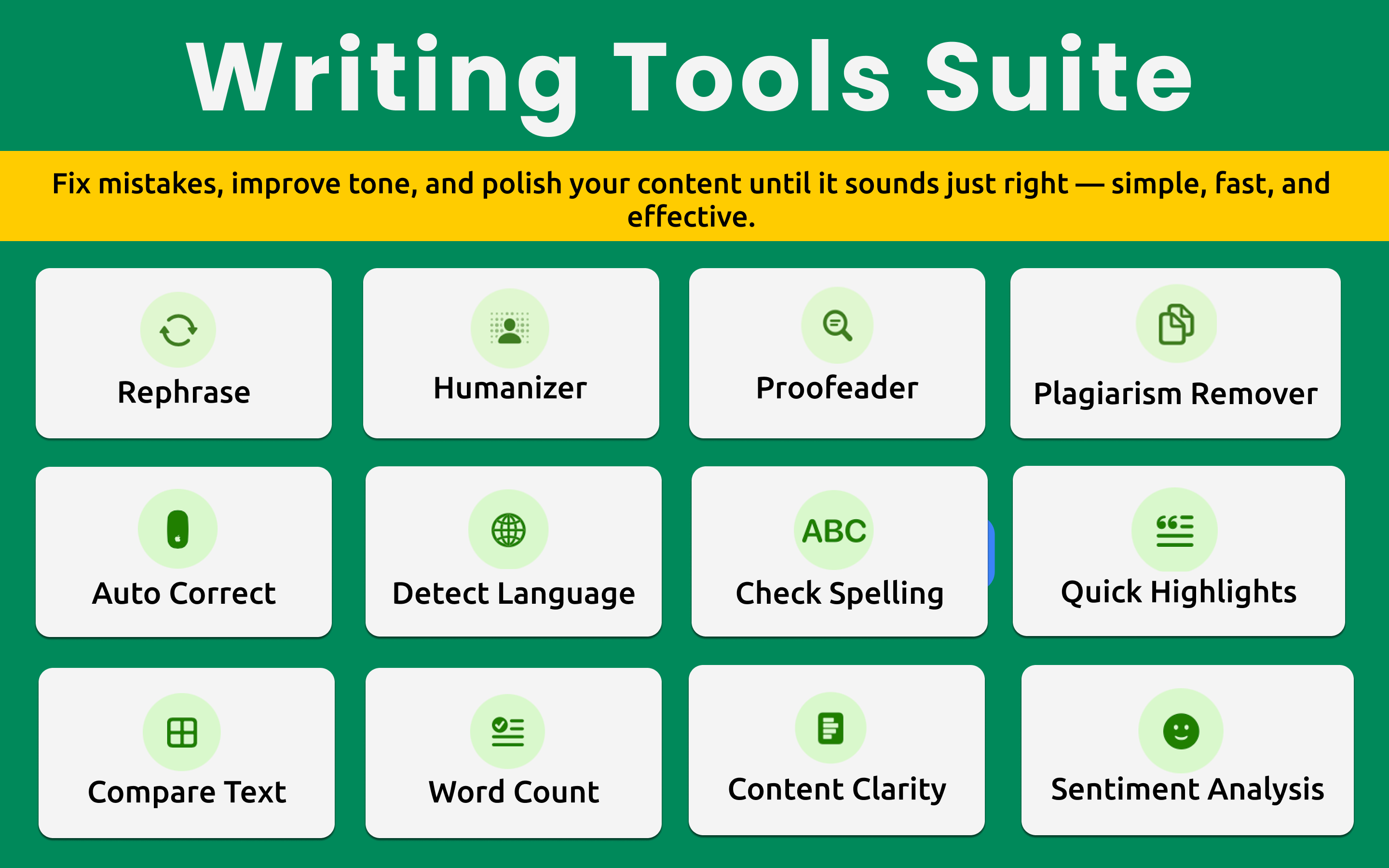 Grammar Checker & Rephrase screenshot 12