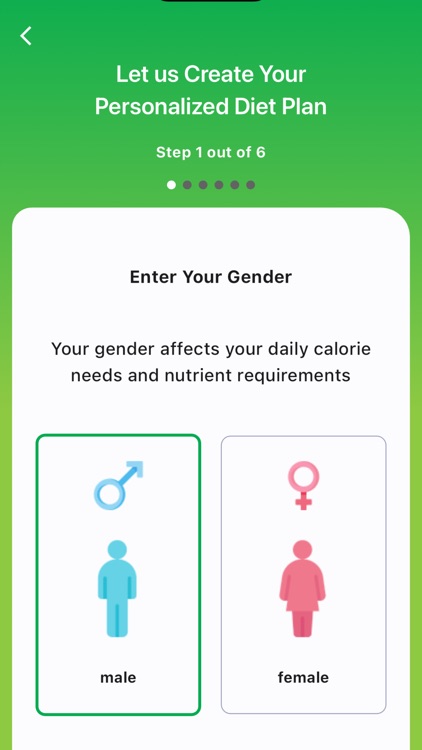 Nature's way Supplement (NWS)