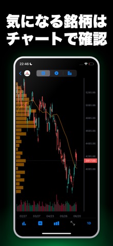 株法案トラッカー 国策テーマ株・材料株を先取り iPhone screenshot