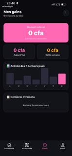 Dia Gabon screenshot 8