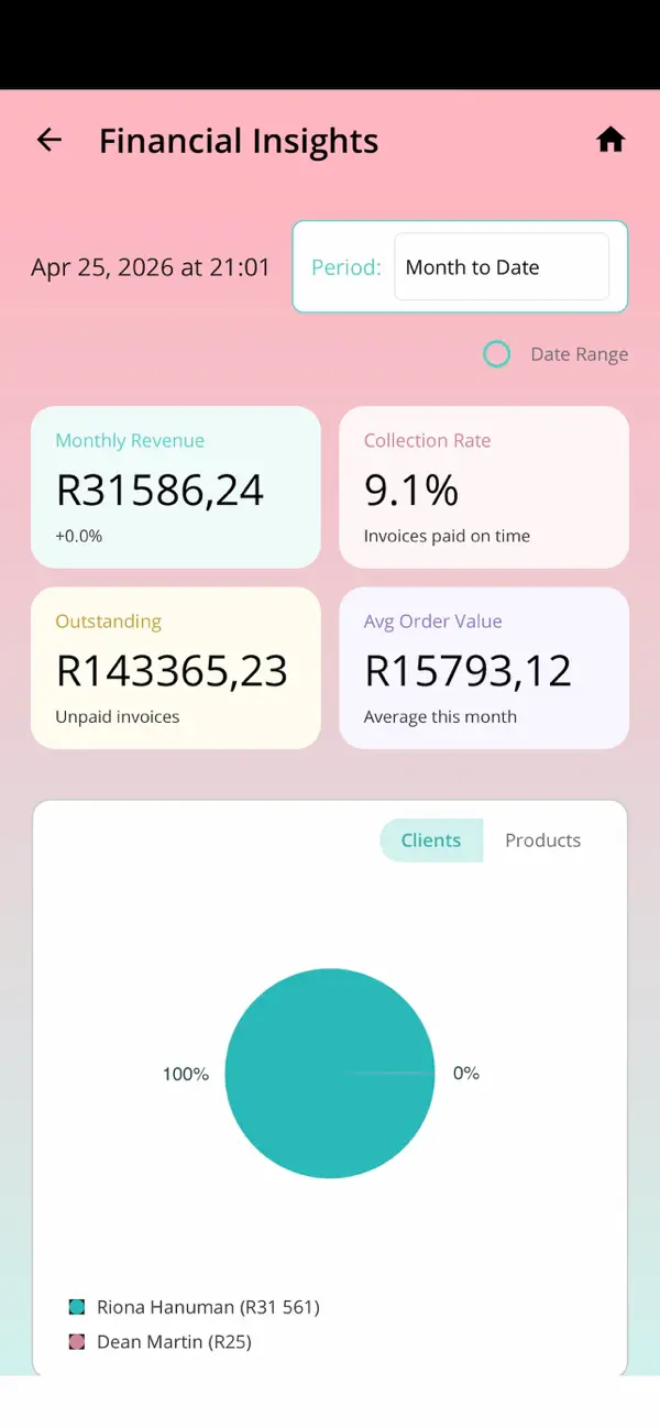 Screenshot #2 pour The Baking Pro