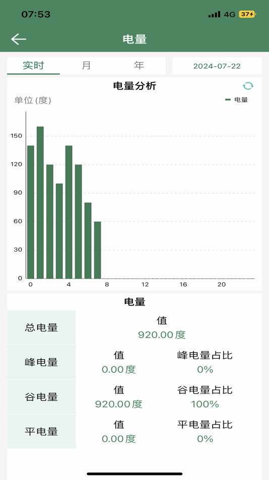 #3. 电能侠 (iOS) 由: 苏文电能科技股份有限公司