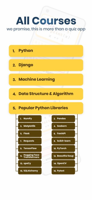 Python Quizz Screenshot 2 of 8