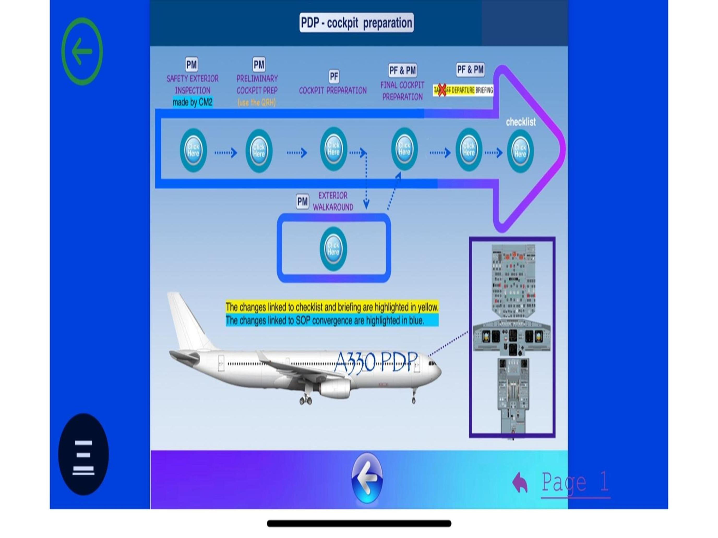 A330PDP