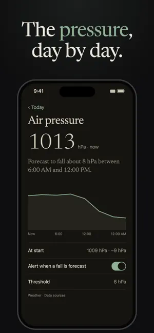 Migraine Tracker & Diary: Balm screenshot 4