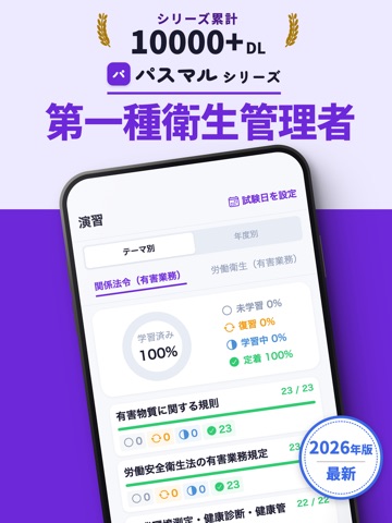 第一種衛生管理者 | minato 過去問&対策集 2026