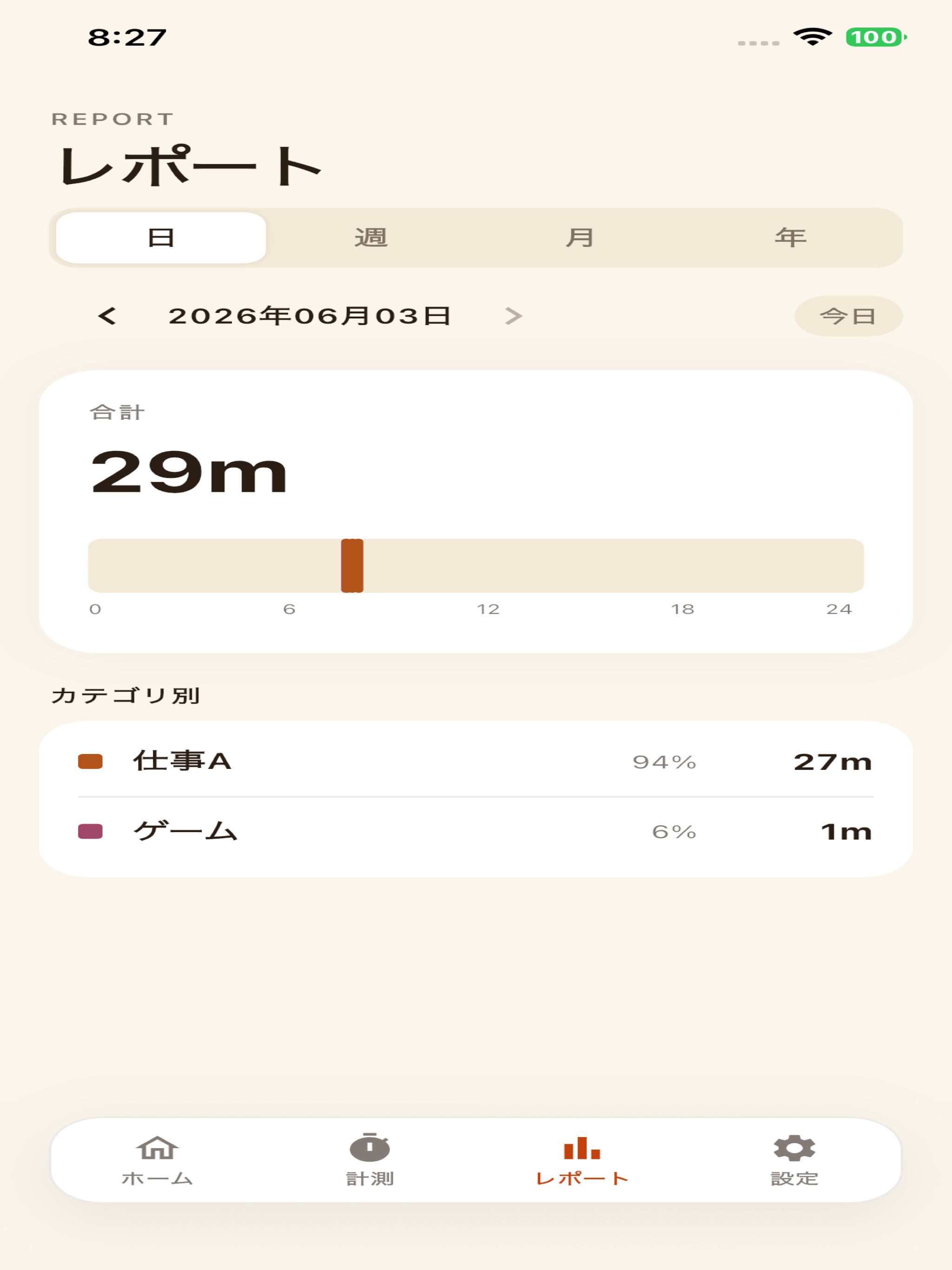 行動時間管理