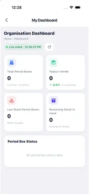 The Period Box screenshot 2