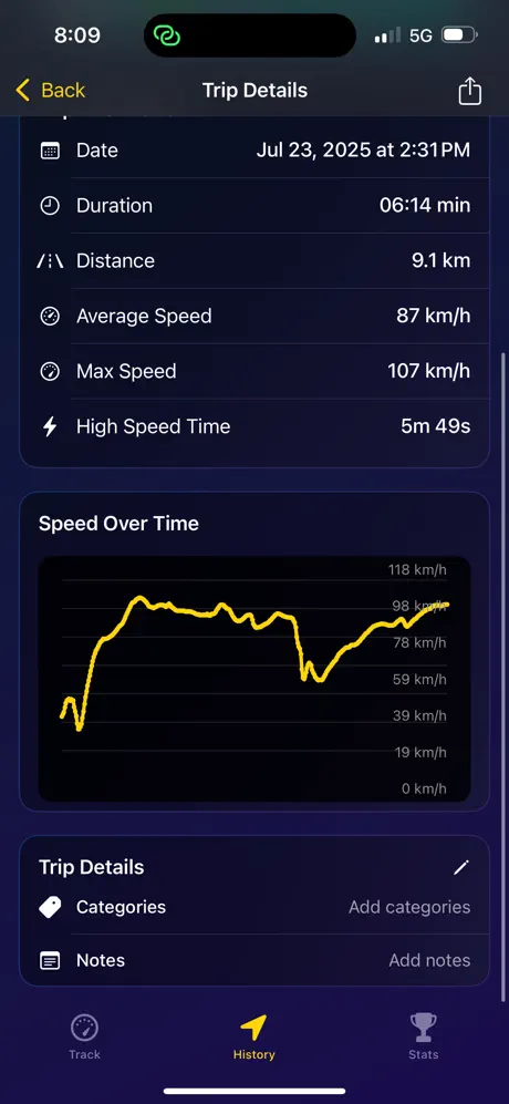 Speed Pro Meter 应用截图