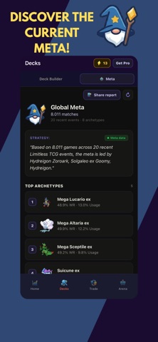 Wizalize screenshot