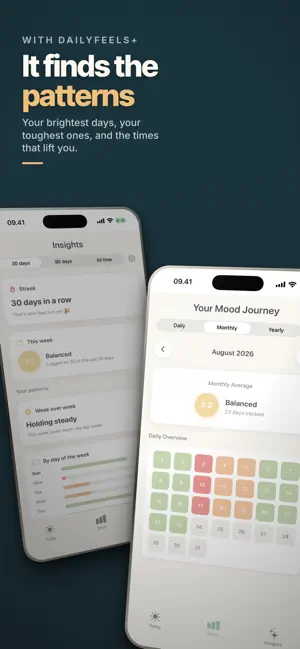 DailyFeels: Mood Tracker screenshot 2
