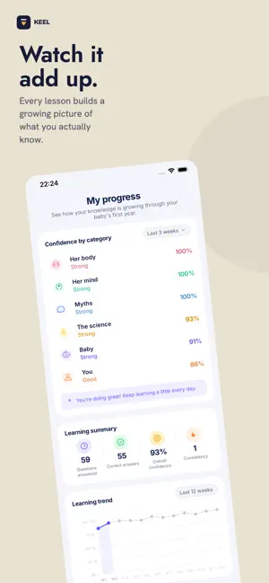 Keel: A Dad's First Year screenshot 4