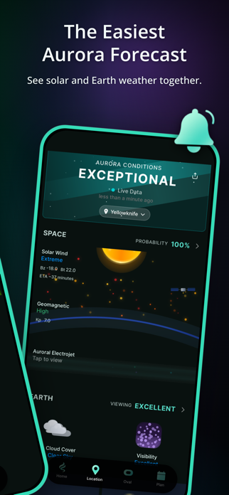 Aurora Eos: KP Alert Forecast Screenshot 3 of 7