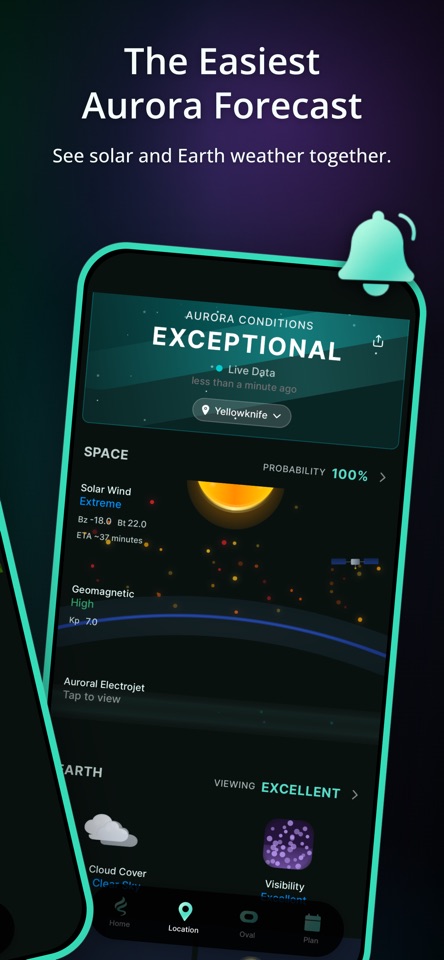 Aurora Eos: KP Alert Forecast screenshot 3