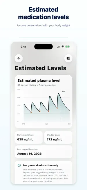 GLP-1 Logbook: Shot Tracker screenshot 2