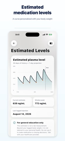 GLP-1 Logbook: Shot Tracker Screenshot 2 of 5