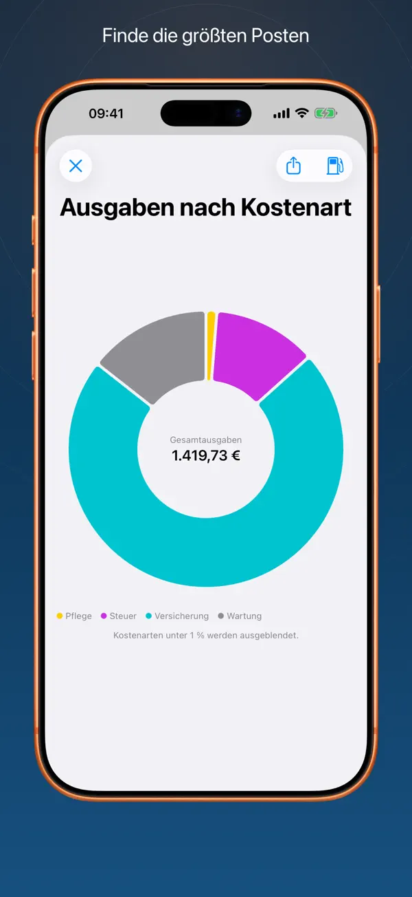 FuelMe - Tankbuch iPhone App Screenshot 8 – Produktivität