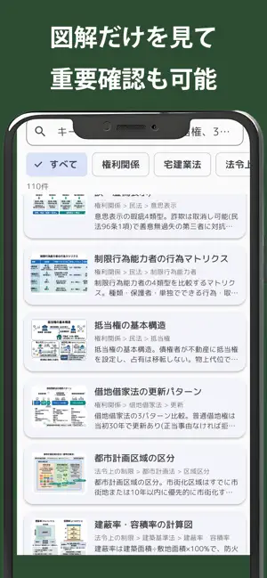 宅建コンプリートマスター2026 解説付 screenshot 4