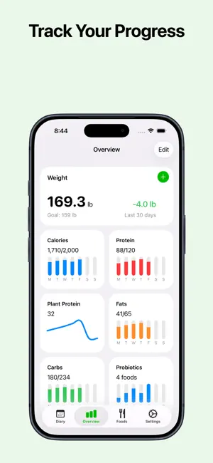 Fooodpedia screenshot 3