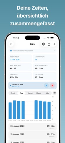 Arbeitszeiterfassung mit Geofy — Screenshot 3