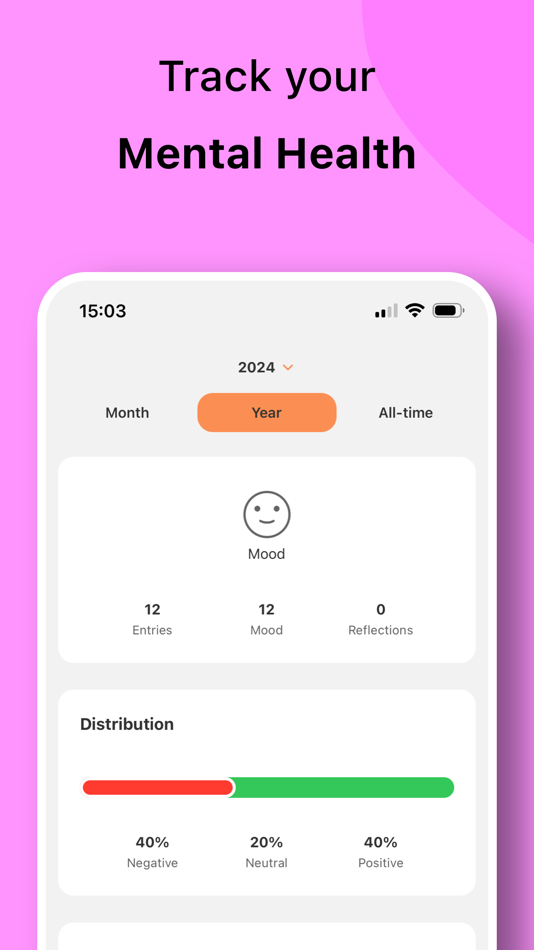 #2. Mood Tracker - Luci (iOS) 由: Robin Chung