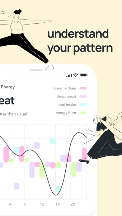 Women Protocols: Manage Energy Screenshot