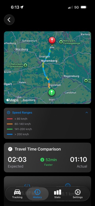 Speed-Tracker Screenshot 2 of 7
