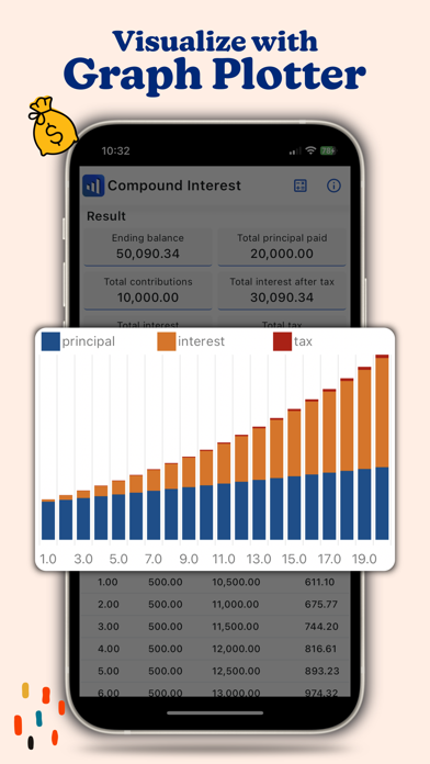Compound Interest Loan Calc Screenshot