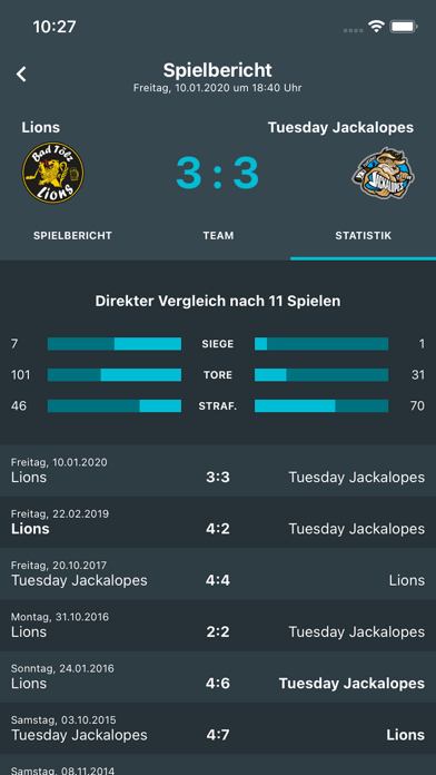 Screenshot #3 pour Hobbycup Geretsried